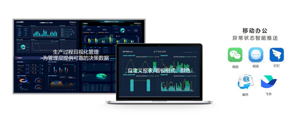 跨平臺B-S架構(gòu)，無需安裝客戶端+移動辦公